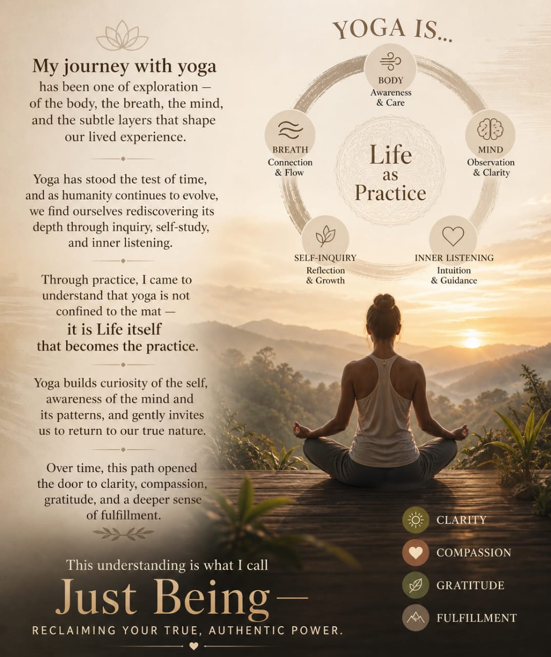 The journey behind the practice